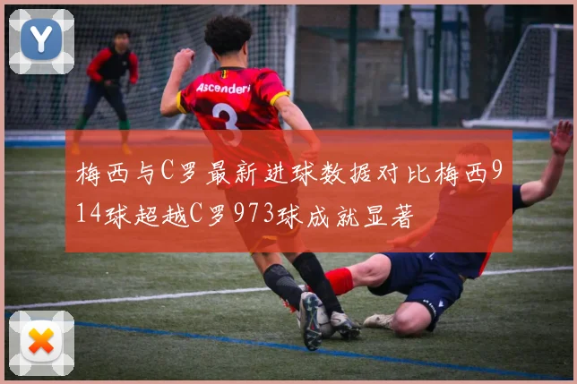 梅西与C罗最新进球数据对比梅西914球超越C罗973球成就显著